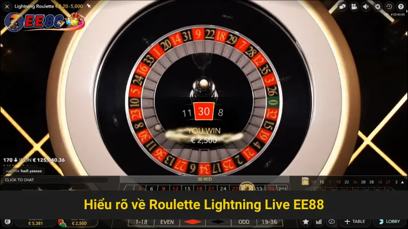 Kinh Nghiệm Chơi Roulette Lightning Live EE88 Hiệu Quả 2 Hiểu rõ về Roulette Lightning Live EE88
